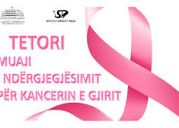 Kanceri i gjirit, menyrat e parandalimit.