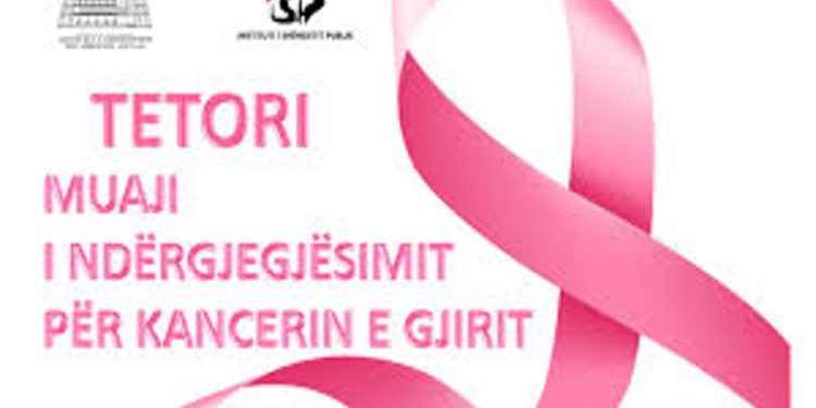 Kanceri i gjirit, menyrat e parandalimit.