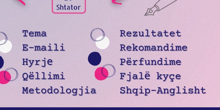 Thirrje dorezim Abstrakti